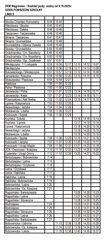 image-7 Remont ulicy Reja zmienia trasy autobusów. Sprawdź, którędy teraz pojadą!